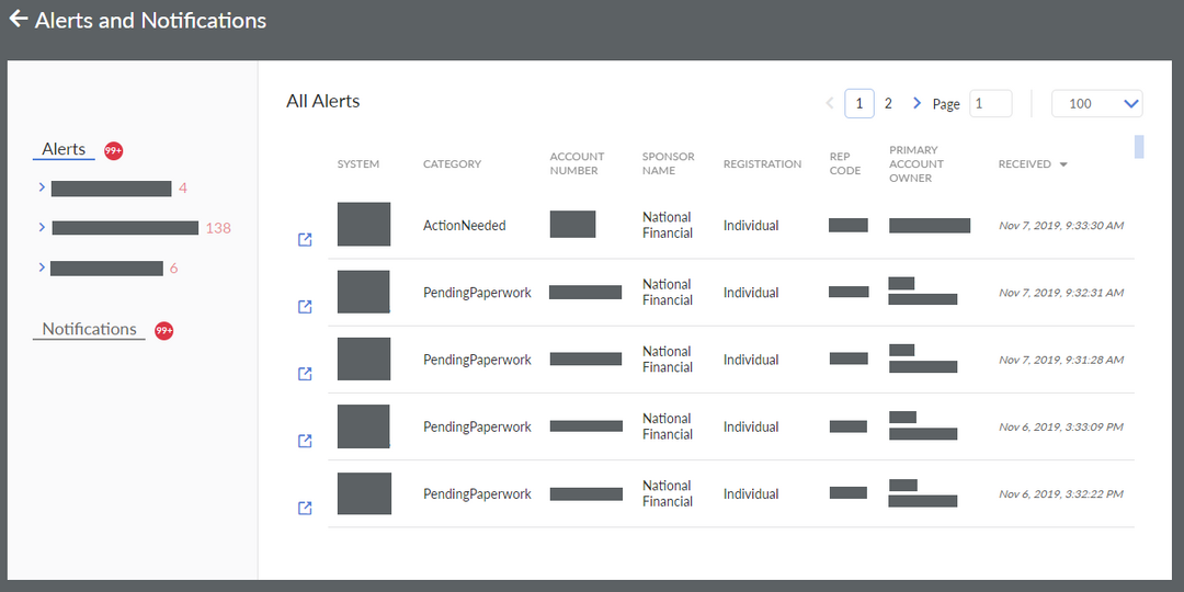 The final (redacted) implementation of the consolidated 